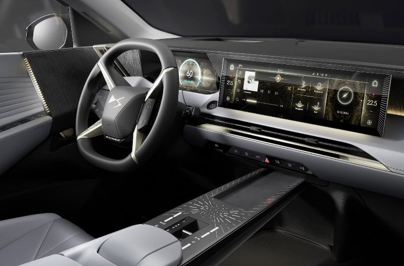 cloe up of the dashboard
